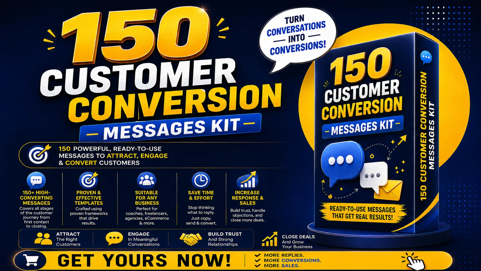 100 AI Prompts for Business