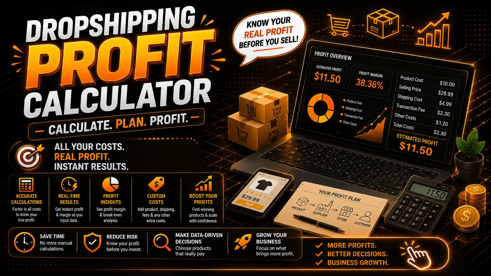 Dropshipping Profit Calculator