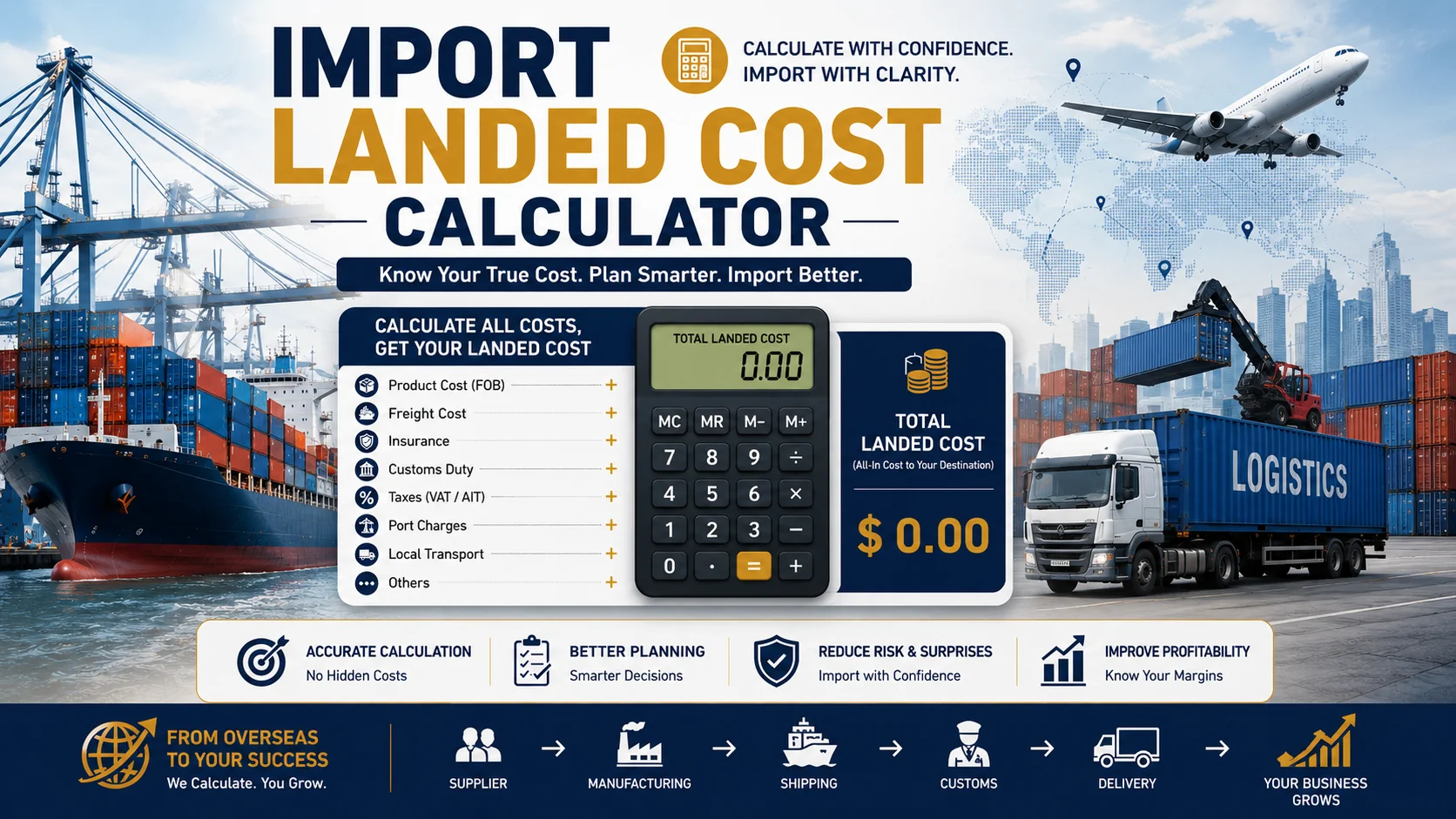 Import Landed Cost Calculator